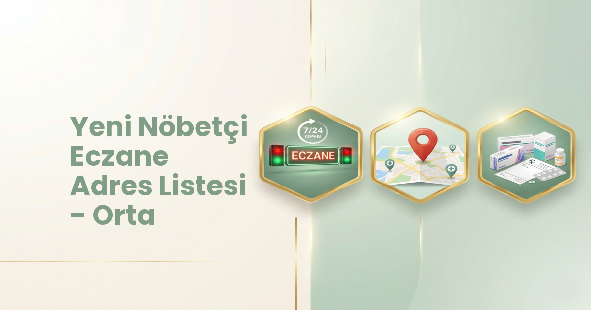 Eczane Haritası