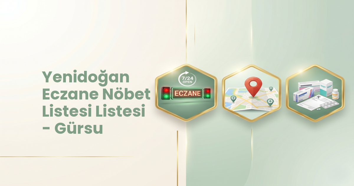 Eczane Haritası